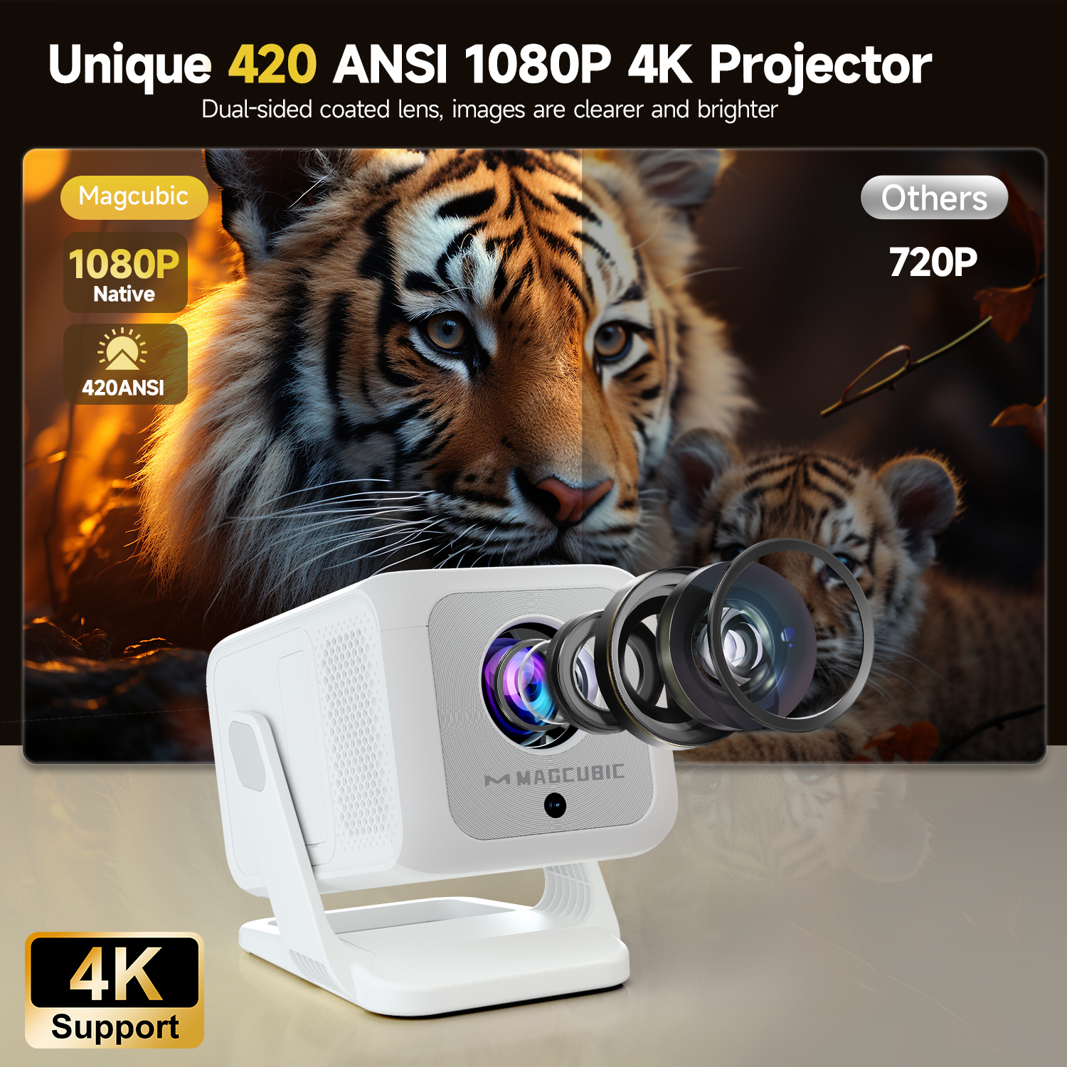 Magcubic HY310X Portable Proje - Home Cinema Complet 评论和价格