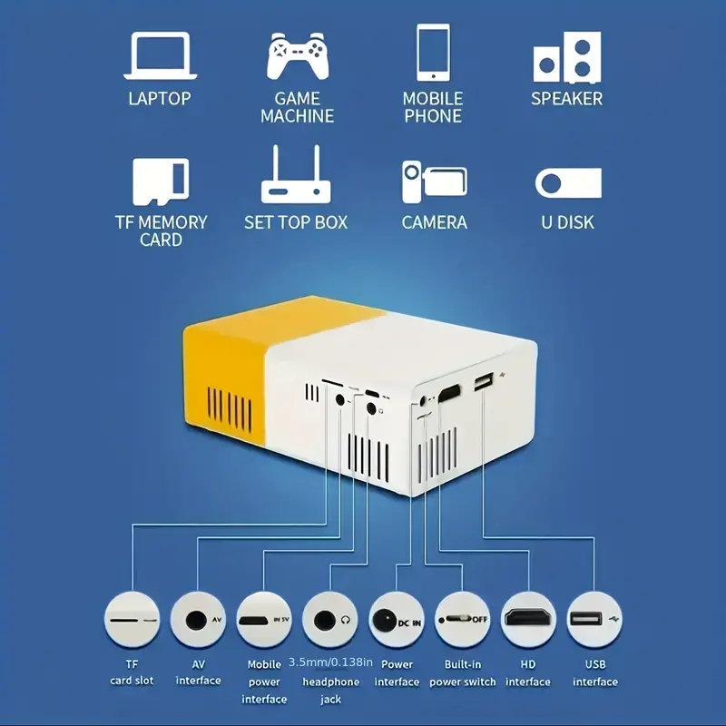 ultra high definition projecto - Home Cinema Tv Screen 评论和价格