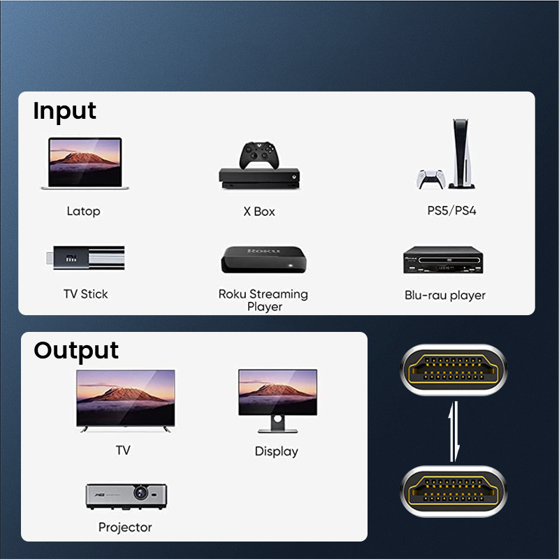 8K HDMI Extension Cable HDMI 2 - 4K Media Player 评论和价格