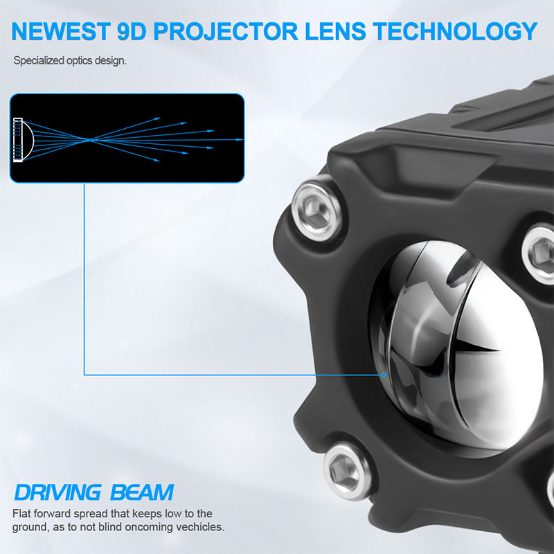 Motorcycle LED Headlight Auxil - Projector Lamp Replacement 评论和价格