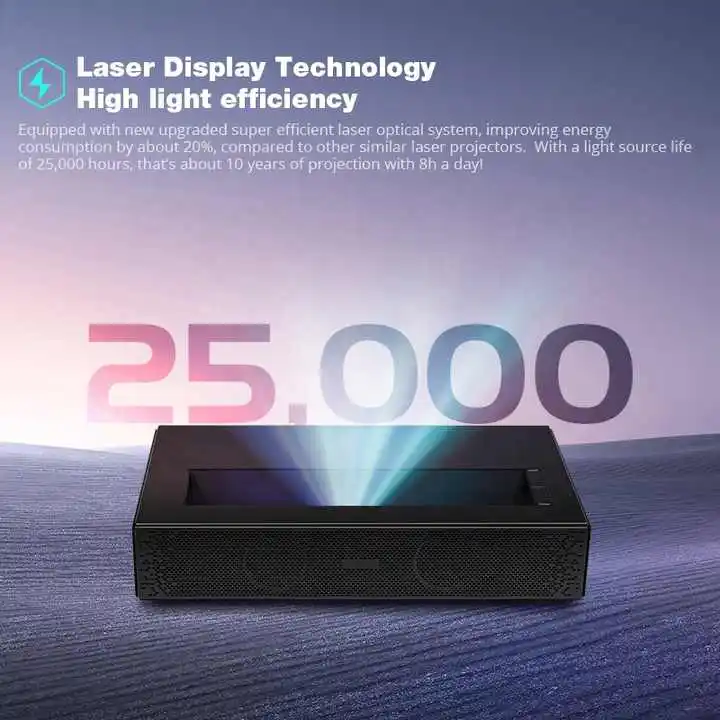 Salange Latest D068 Projector  - Home Cinema Ultra Short Throw Projector 评论和价格