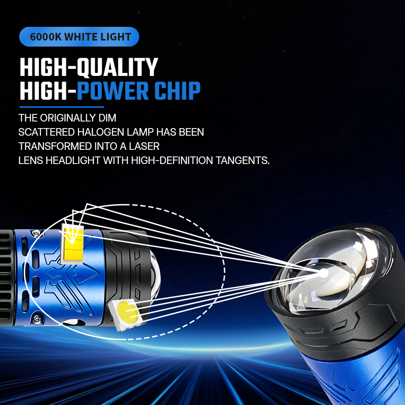 Direct insertion H4 LED headli - Projector Lamp Replacement 评论和价格