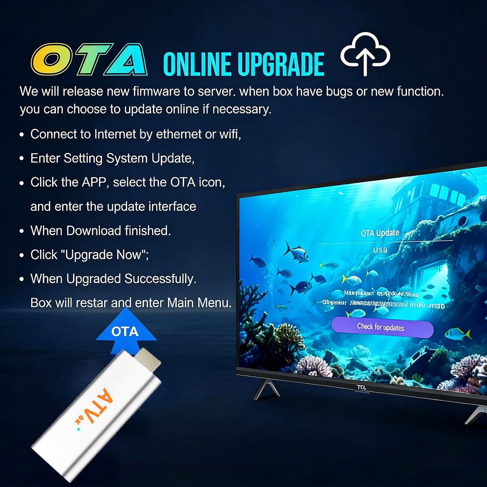 Very Fast Android TV Stick Q15 - 4K Media Player 评论和价格