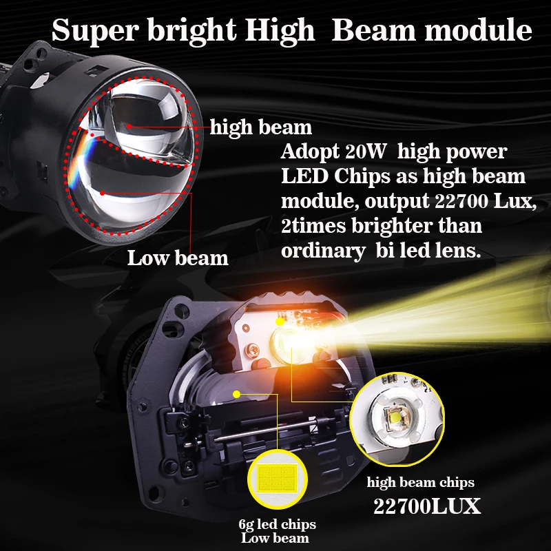 SANVI 2pcs A11Max Hyperboloid  - Projector Lamp Replacement 评论和价格