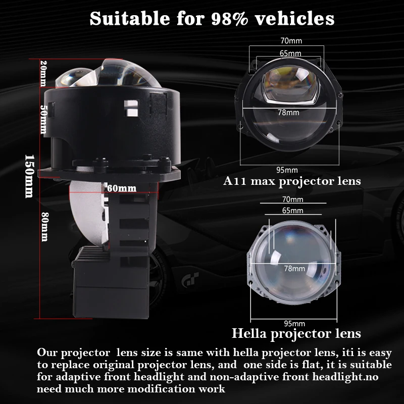 SANVI 2pcs A11Max Hyperboloid  - Projector Lamp Replacement 评论和价格