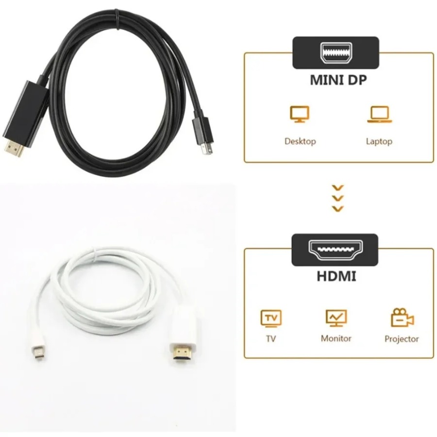 4K Mini DisplayPort To HDMI-co - 4K Media Player 评论和价格