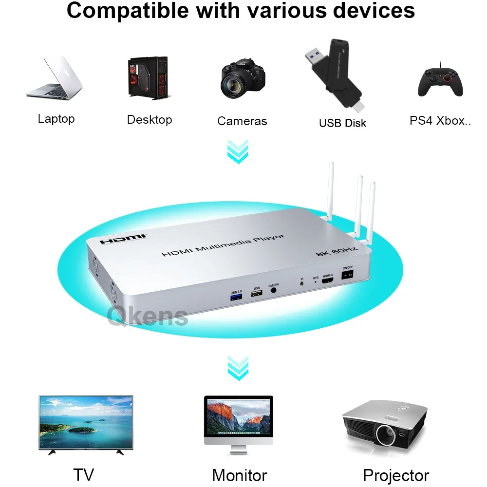 H.265 8K 60Hz 10 Port HDMI Med - 4K Media Player 评论和价格