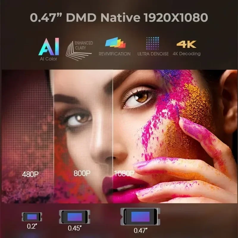 Byintek R90 Portable Android S - Home Cinema Portable 评论和价格