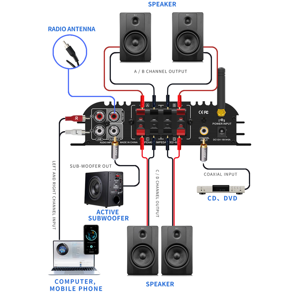 LEPY LP-269PRO 4.1 Channel Amp - Home Cinema Audio System 评论和价格
