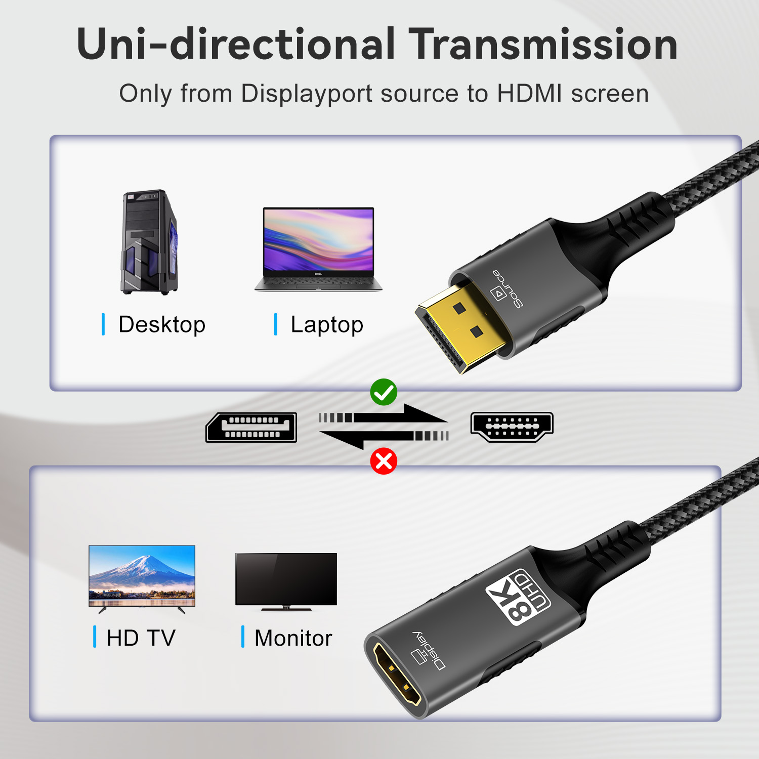Display Port Male to HDMI Fema - 4K Media Player 评论和价格