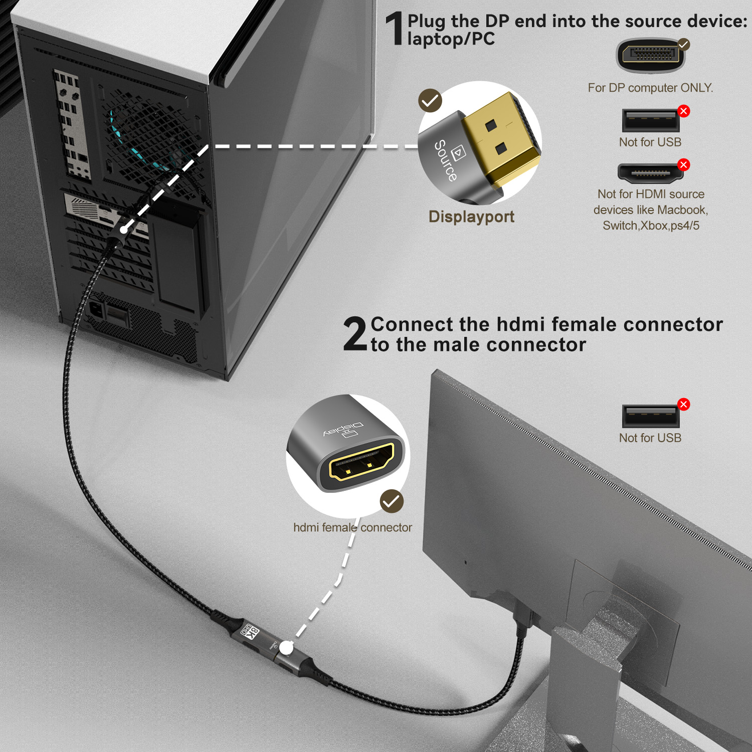 Display Port Male to HDMI Fema - 4K Media Player 评论和价格