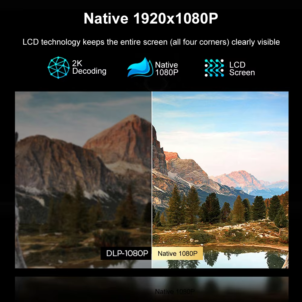 Lenovo T100 1080P Projector Fu - Home Cinema Complet 评论和价格