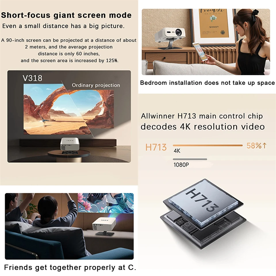 4K UHD Projector 35000 Lumens  - Home Cinema Complet 评论和价格