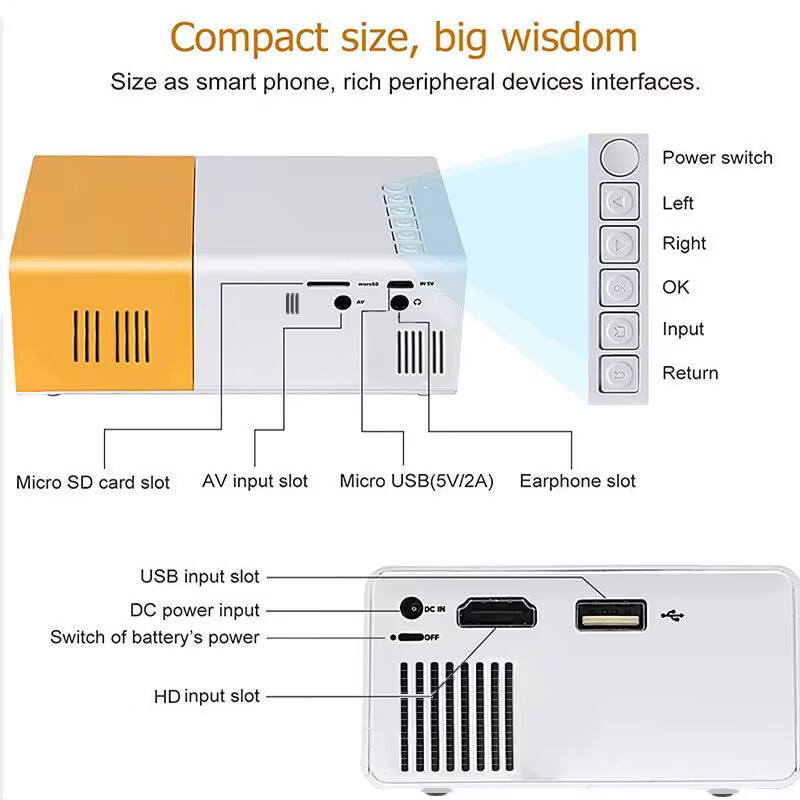 Ultra high definition 4K proje - Home Cinema Tv Screen 评论和价格