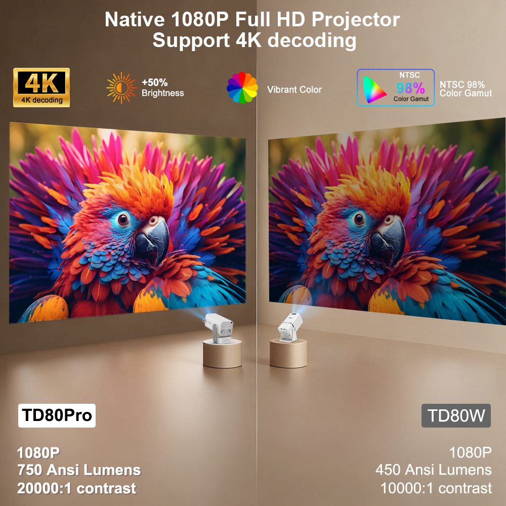 ThundeaL New TD80Pro 4K Full H - Home Cinema Complet 评论和价格