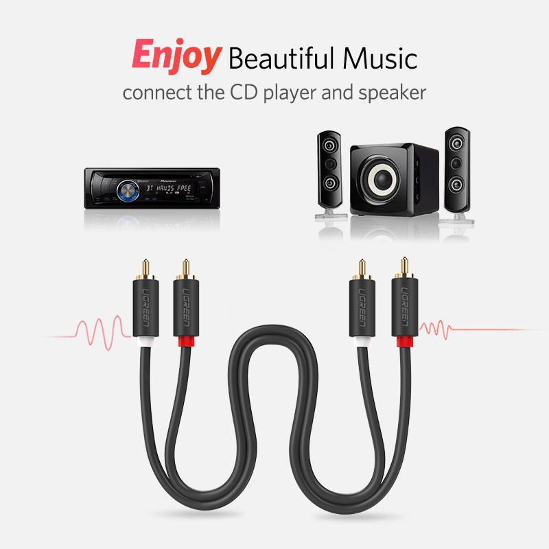 UGREEN 2RCA to 2 RCA Male to M - Home Cinema Furniture 评论和价格