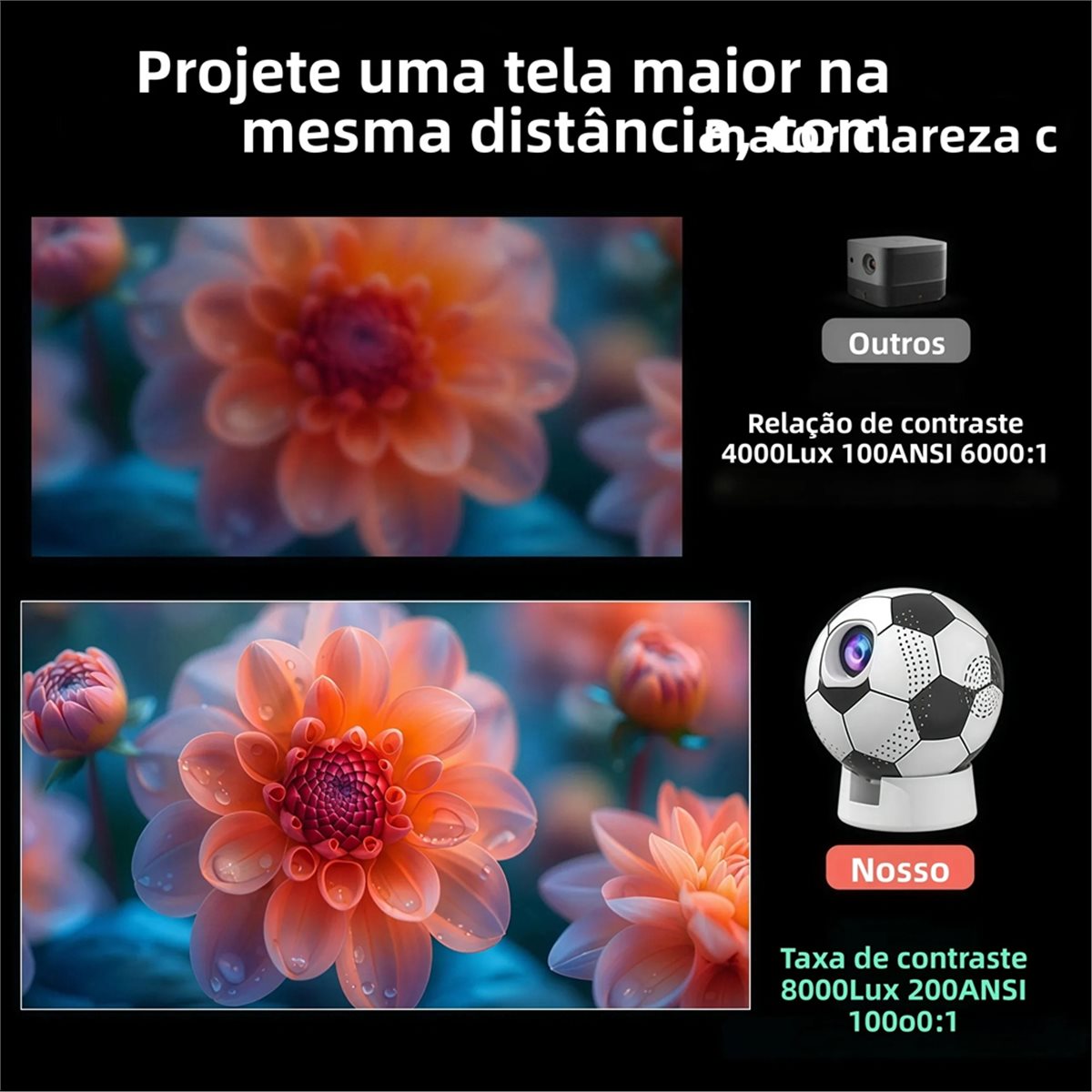 Punctual- Q8 Portable Mini Pro - Home Cinema Portable 评论和价格