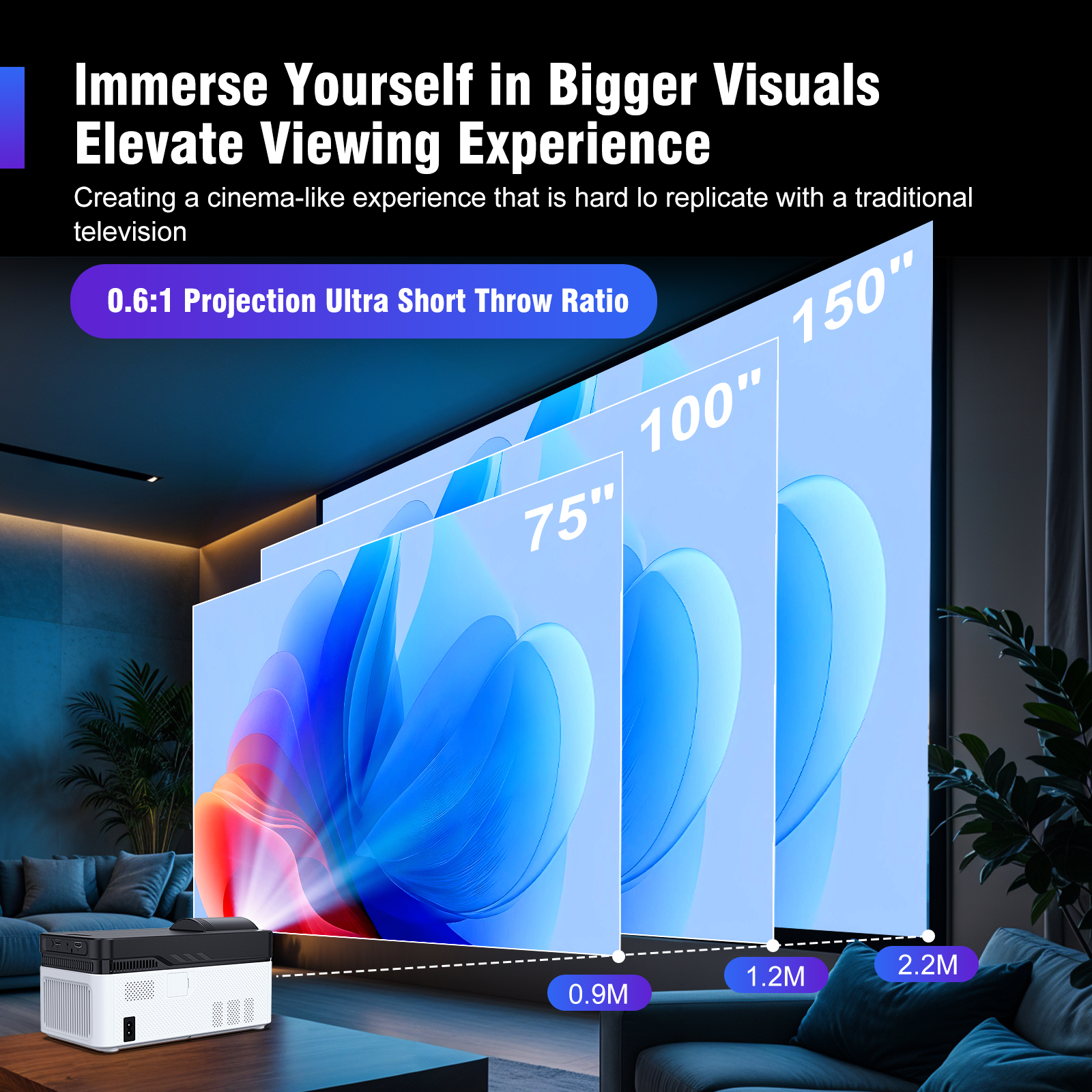 Magcubic HY450 Ultra Short Thr - Home Cinema Ultra Short Throw Projector 评论和价格
