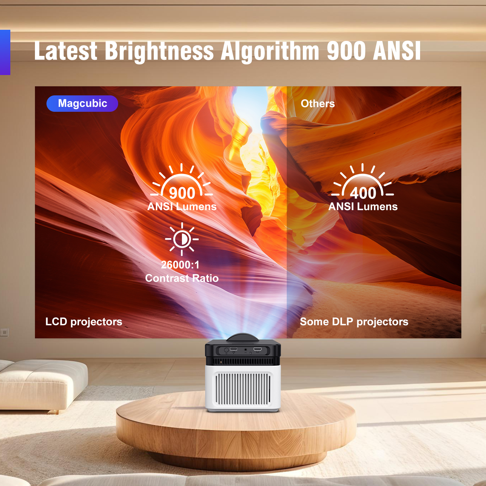 Magcubic HY450 Ultra Short Thr - Home Cinema Ultra Short Throw Projector 评论和价格