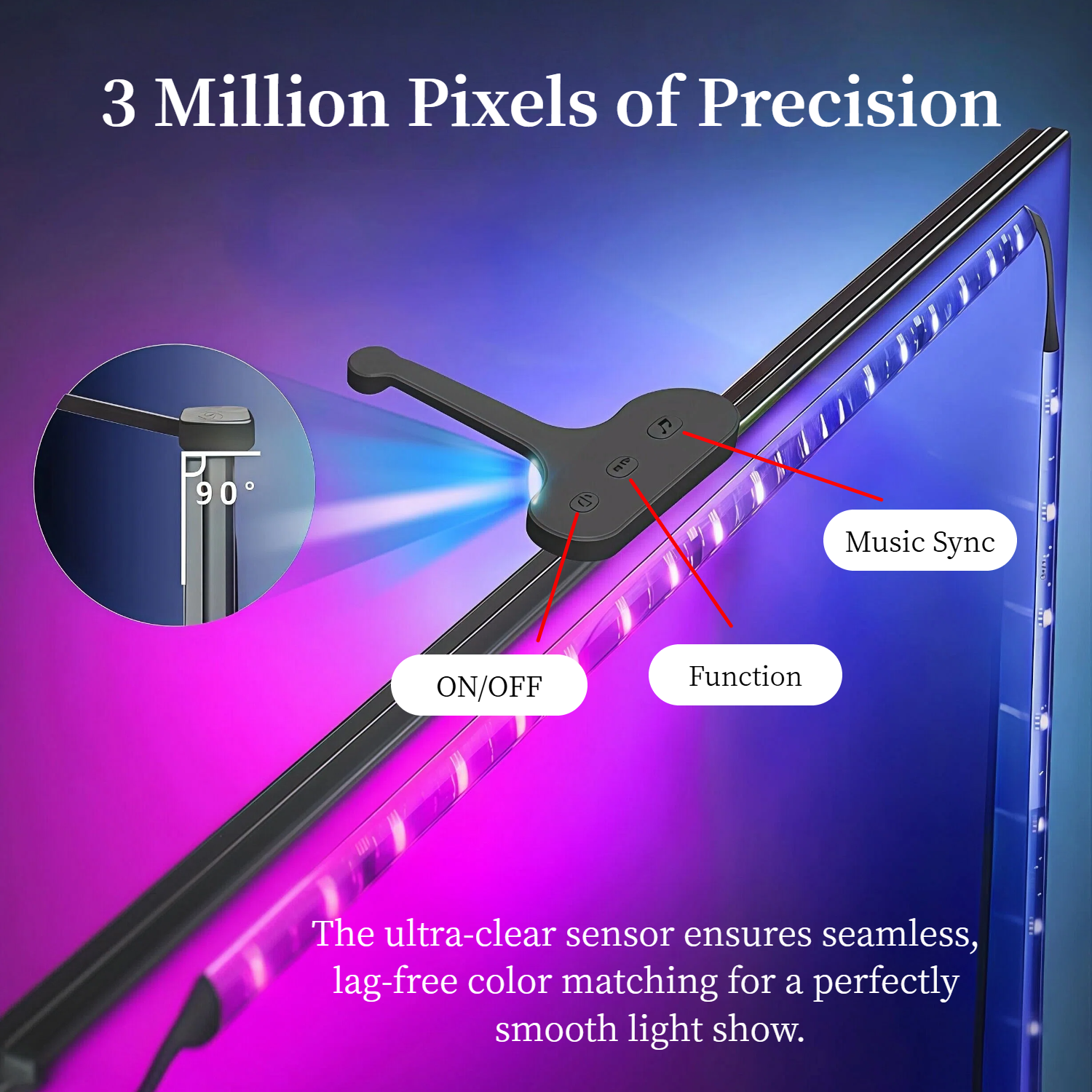 WACUAAO AI Sync LED TV Backlig - Home Cinema Furniture 评论和价格
