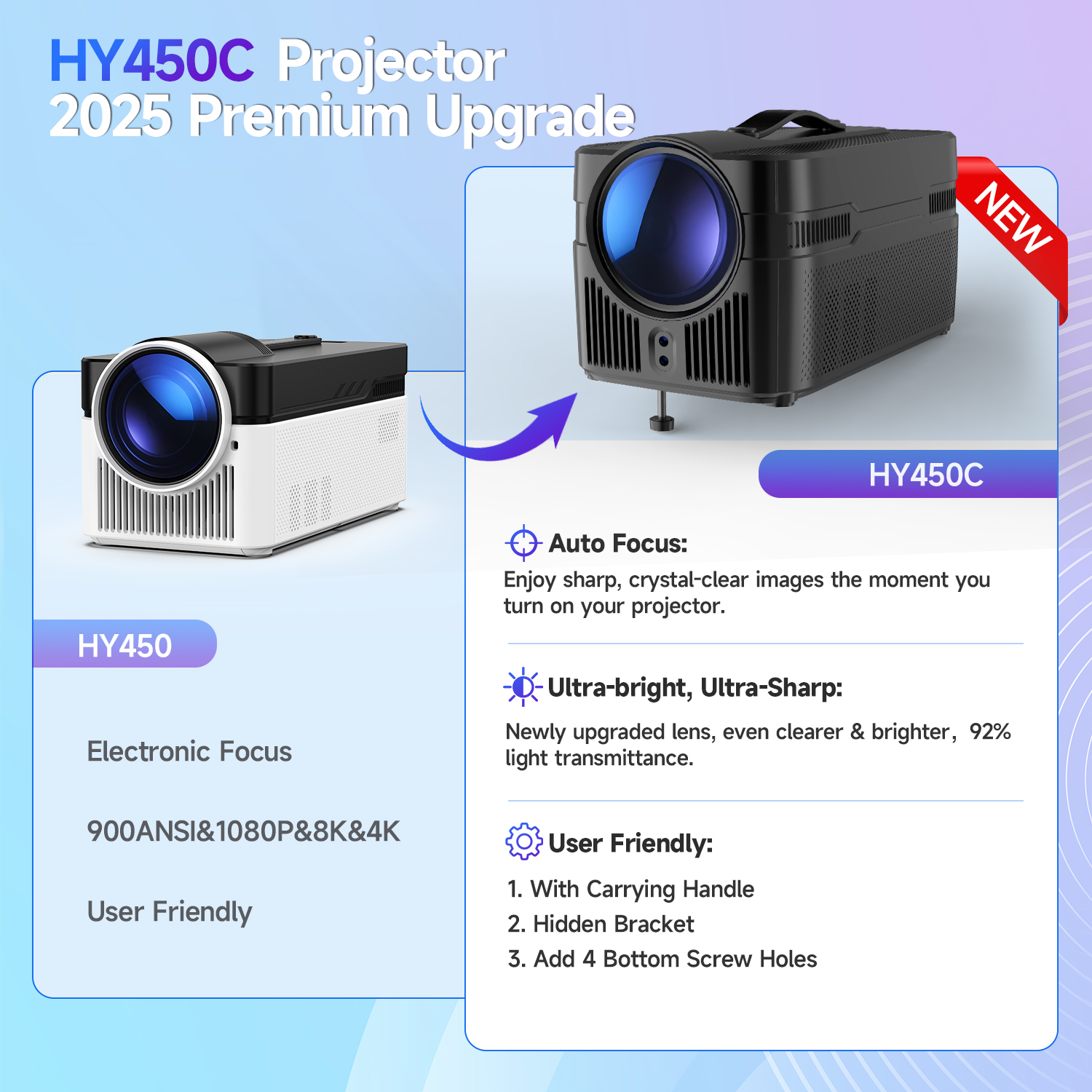 Magcubic Auto Focus Android 14 - Home Cinema Complet 评论和价格