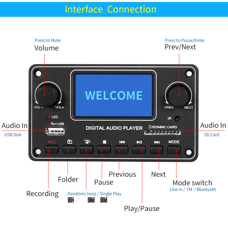 UNISIAN LCD Player Module MP3  - Home Cinema Portable 评论和价格