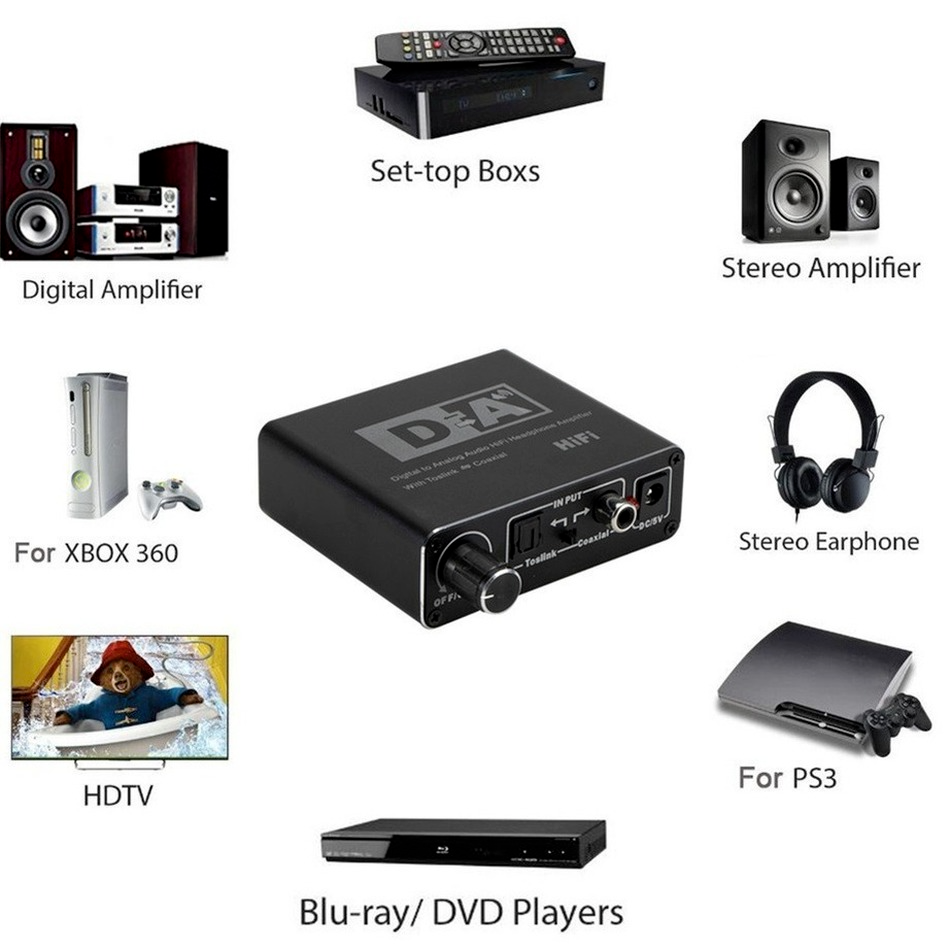 HIFI DAC Amp Digital To Analog - Home Cinema Hifi 评论和价格