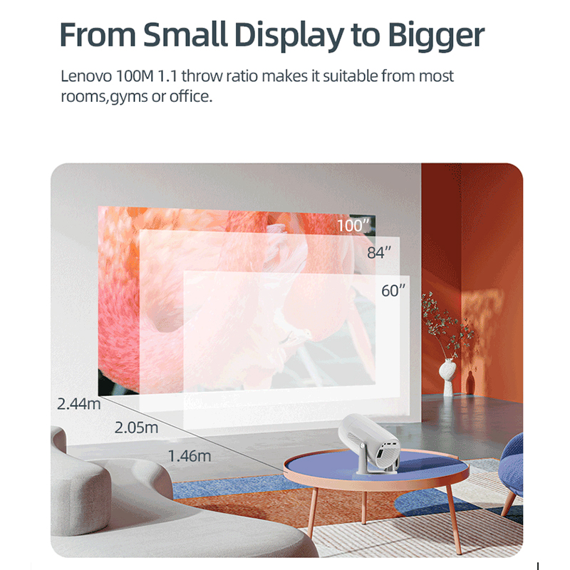 Lenovo Portable 4K Projector 1 - Home Cinema Complet 评论和价格