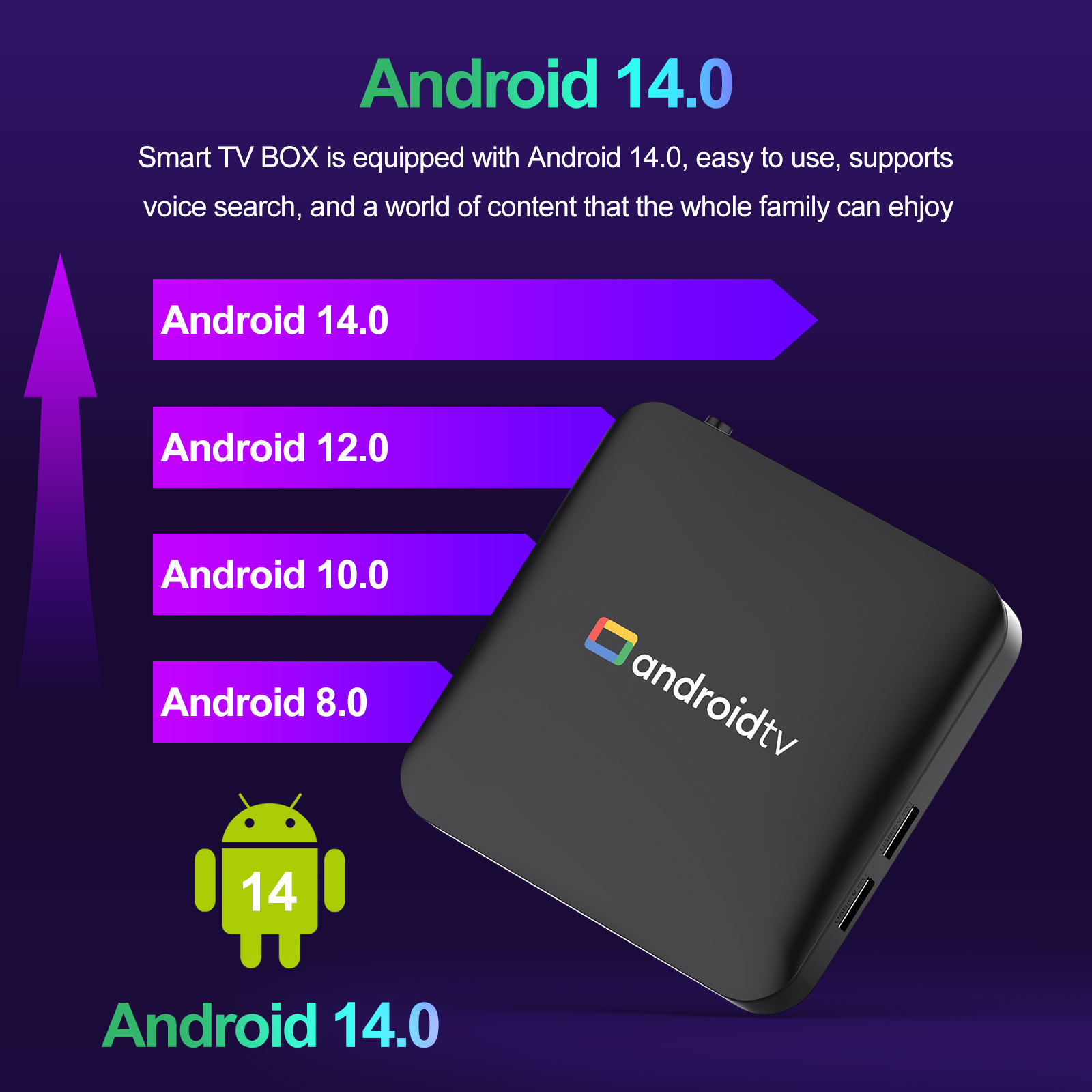 New 2026 Smart TV Box H96 MAX  - 4K Media Player 评论和价格