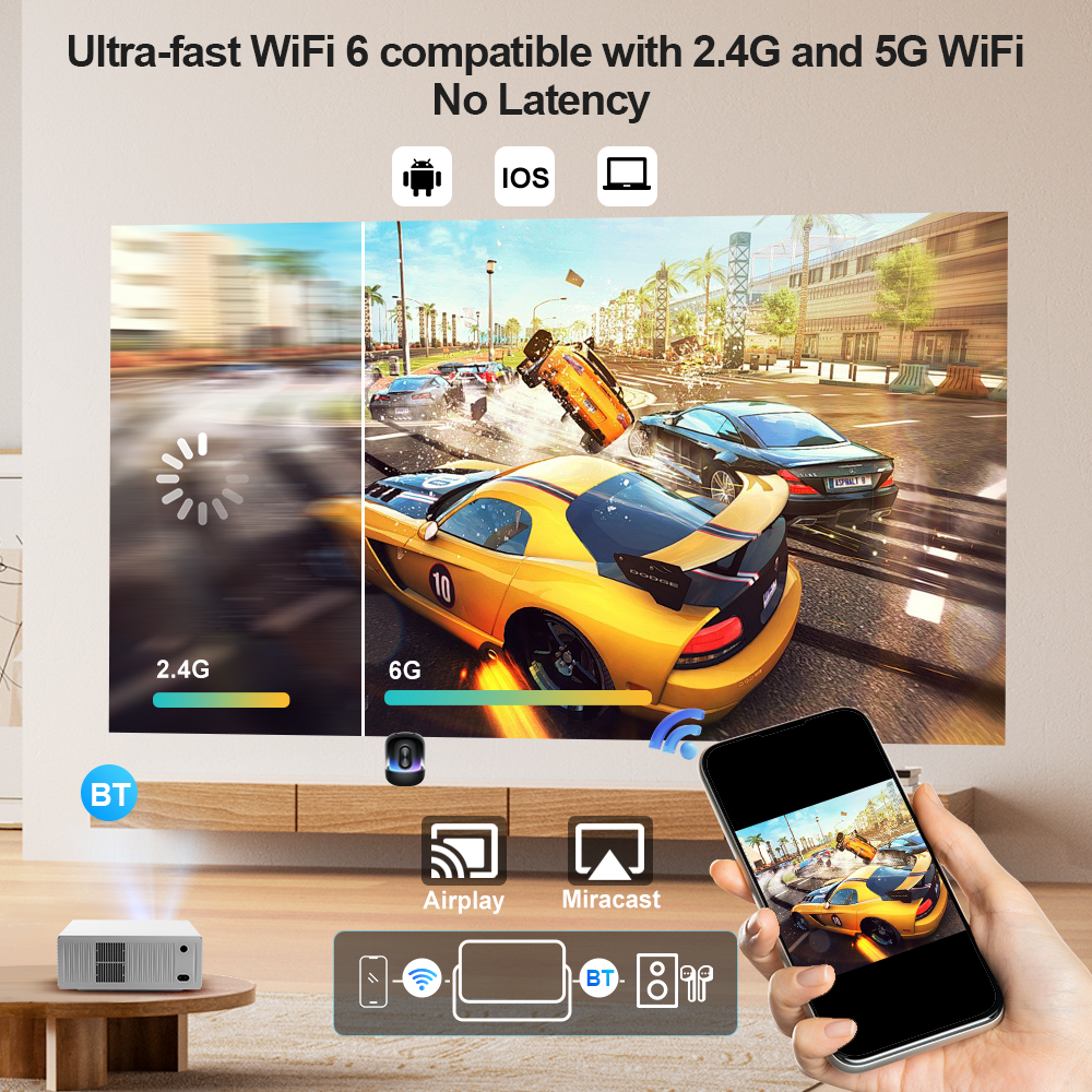 ThundeaL TD95W Projector 4K Fu - Home Cinema Complet 评论和价格