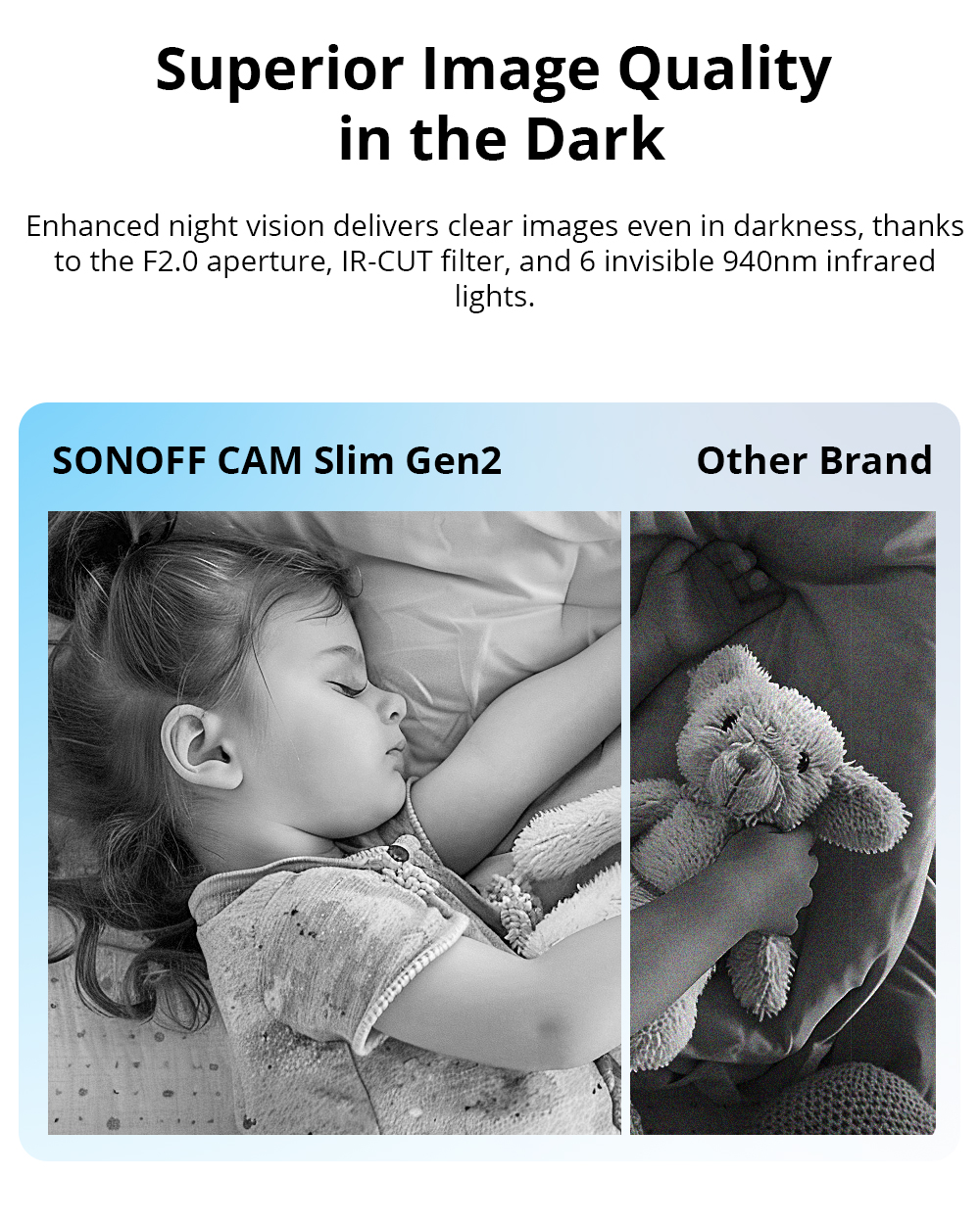 SONOFF CAM Slim Gen2 WiFi Smar - Home Cinema Hd 评论和价格
