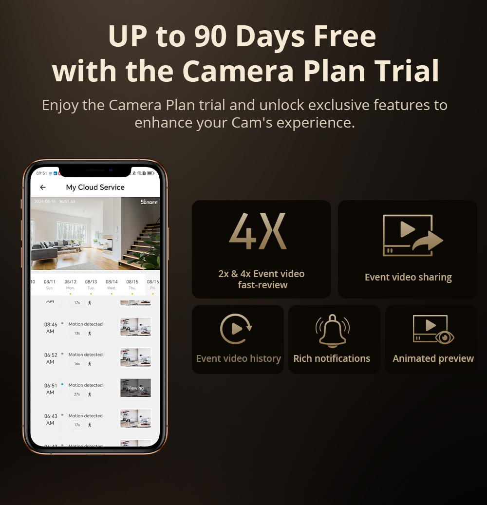 SONOFF CAM Slim Gen2 WiFi Smar - Home Cinema Hd 评论和价格