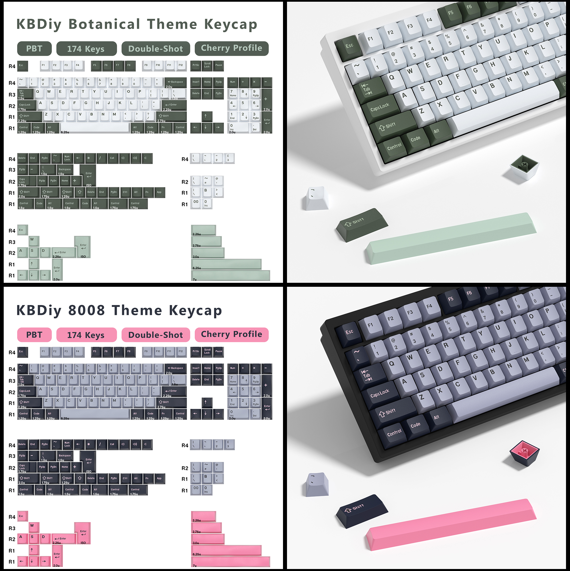 KBDiy GMK Keycap Double Shot G - Home Cinema Jamo 评论和价格