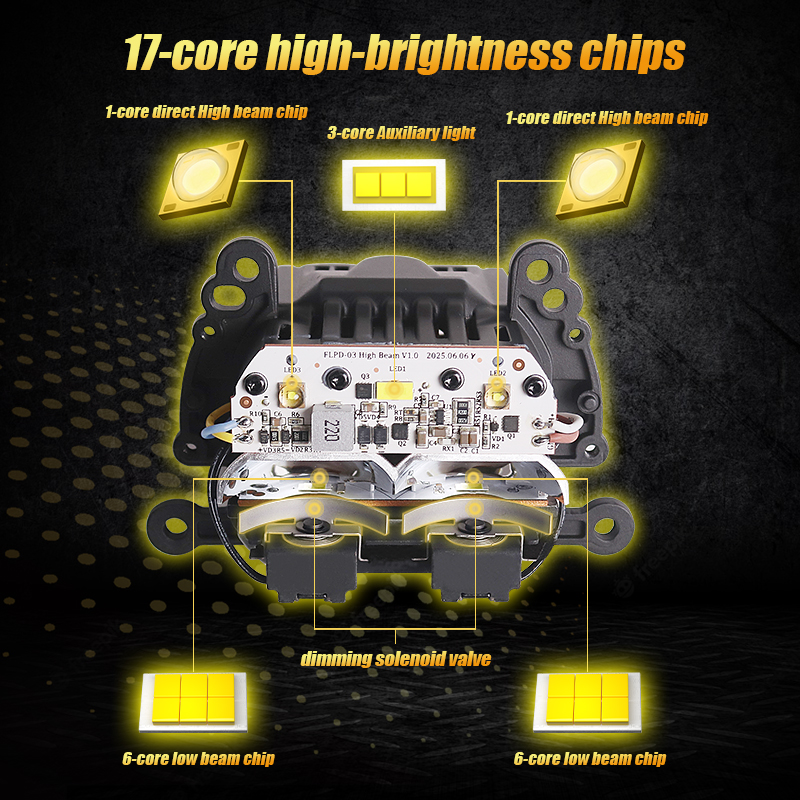 SANVI 180W PX8 Square Bi LED M - Projector Lamp Replacement 评论和价格