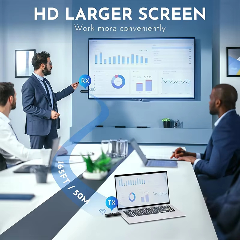 1080p 60m Wireless Video Trans - Home Cinema Tv Screen 评论和价格