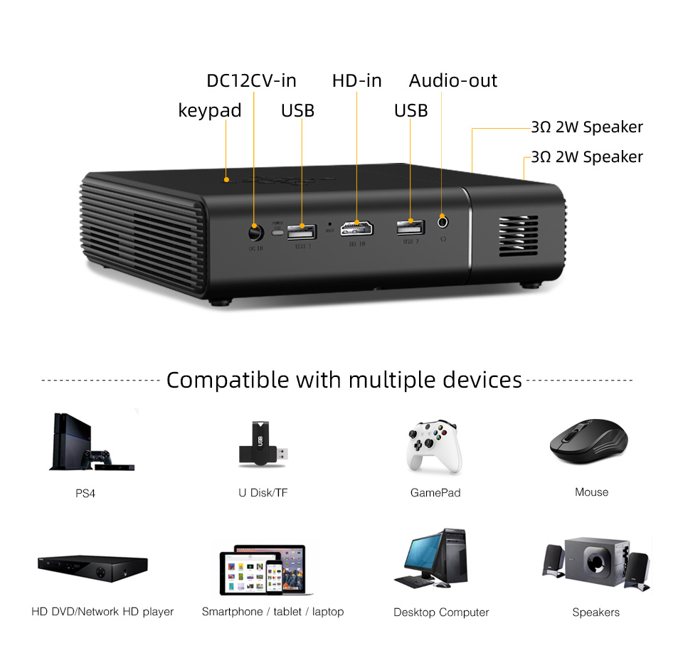 BYINTEK U30 Top Sale 3D 4K Pro - Home Cinema Portable 评论和价格